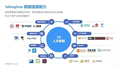 大數(shù)據(jù)時(shí)代，軟件開(kāi)發(fā)如何優(yōu)雅“擁抱”變革